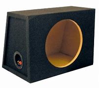 Box Subwoofer Mobil 12 Inch Terbaik